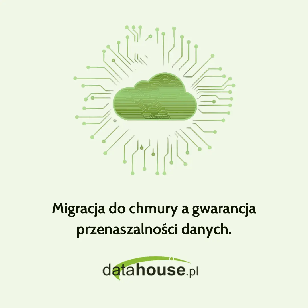 SWIPO – Gwarancja przenaszalności danych
